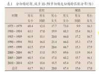 江苏众明禾商贸有限公司