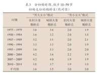 江苏众明禾商贸有限公司