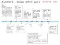江苏众明禾商贸有限公司