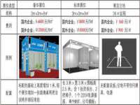 江苏众明禾商贸有限公司