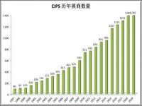 江苏众明禾商贸有限公司