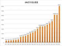 江苏众明禾商贸有限公司