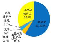 江苏众明禾商贸有限公司