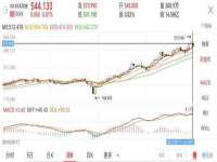 江苏众明禾商贸有限公司