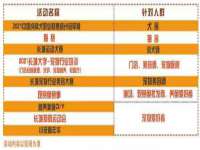江苏众明禾商贸有限公司