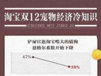 江苏众明禾商贸有限公司