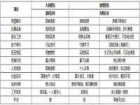 江苏众明禾商贸有限公司