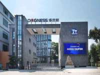 江苏众明禾商贸有限公司