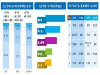 江苏众明禾商贸有限公司