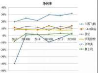江苏众明禾商贸有限公司