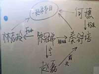 江苏众明禾商贸有限公司