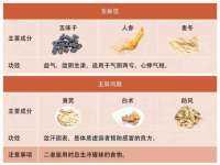 江苏众明禾商贸有限公司