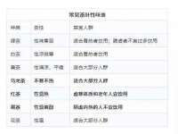江苏众明禾商贸有限公司